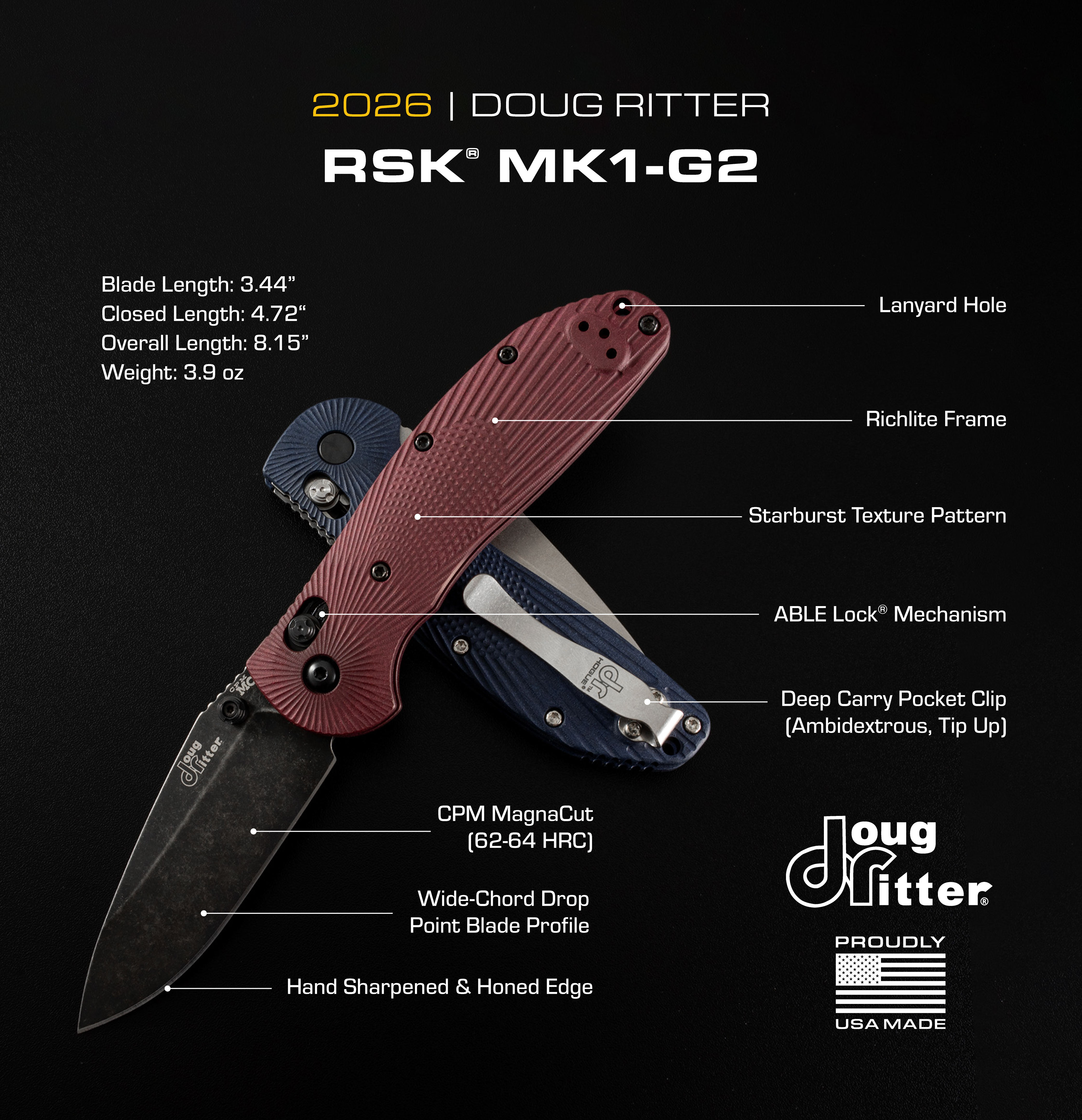 doug_ritter_richlite_rsk_mk1-g2_specs.jpg